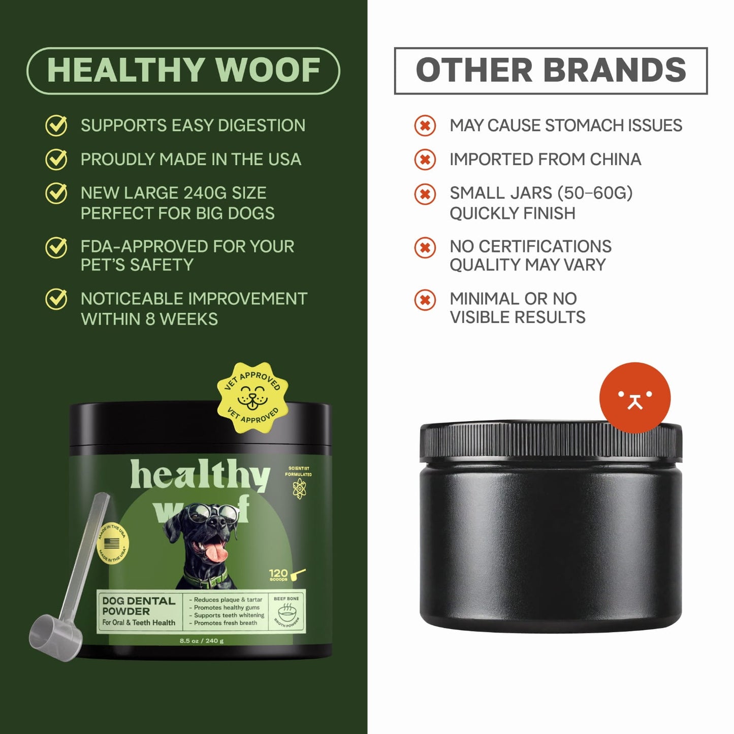 Comparison of 'Healthy Woof' dog product with other brands on a green and white background