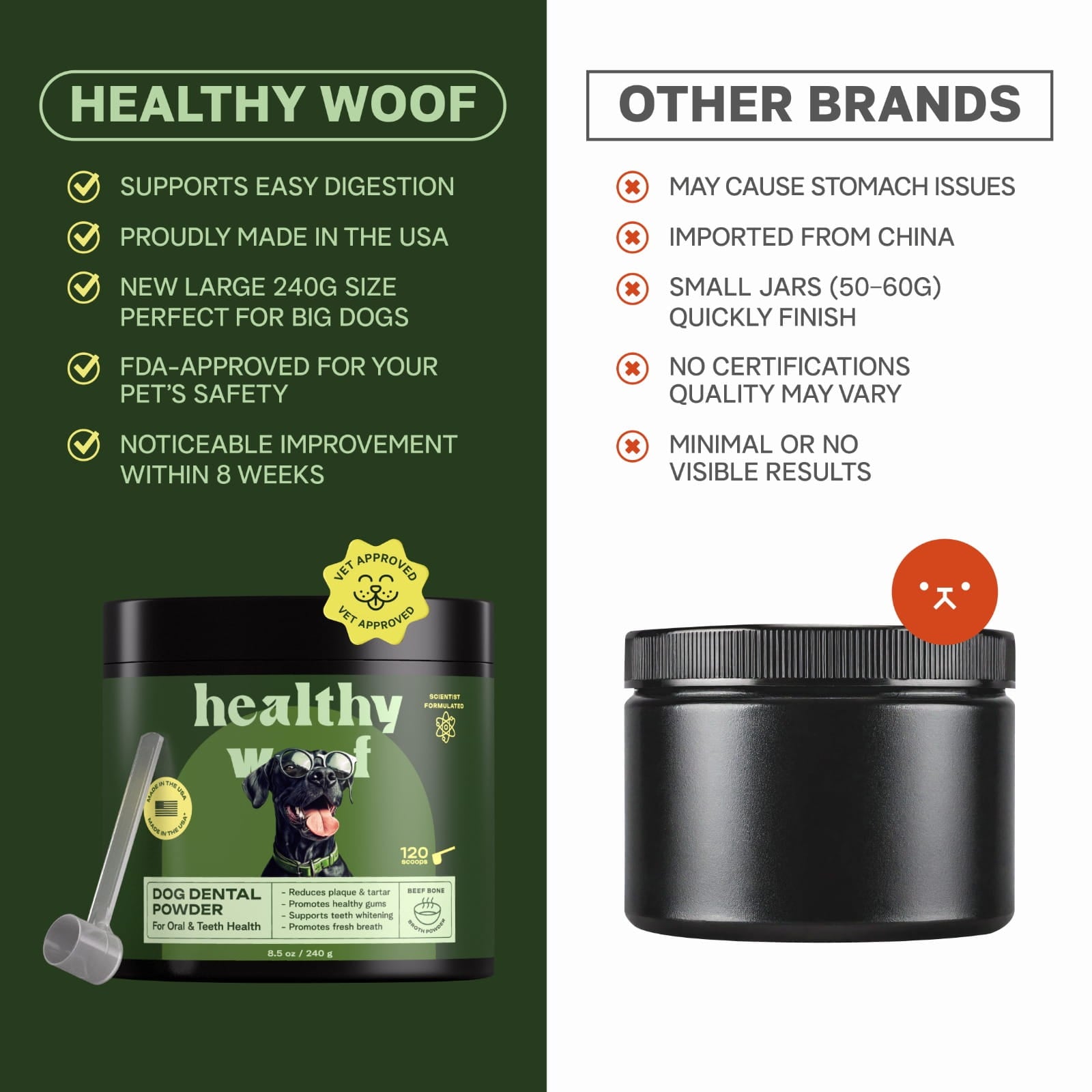 Comparison of 'Healthy Woof' dog product with other brands on a green and white background