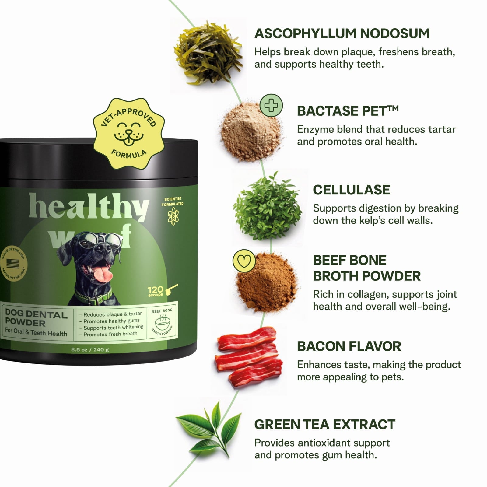 Dog dental powder packaging with ingredients listed on a white background
