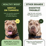 Dog Dental Cleaning Powder for Medium Dogs